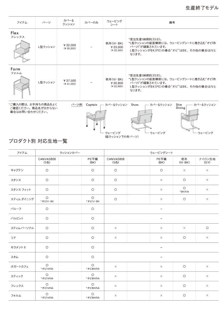 リペア表3